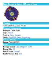 Load image into Gallery viewer, Takara tomy Beyblade Burst Superking Bakuten Shooting Beyblade 2020 V  Anniversary Set LTD  (Japan exclusive)
